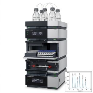 HPLC – High Performance Liquid Chromatography
