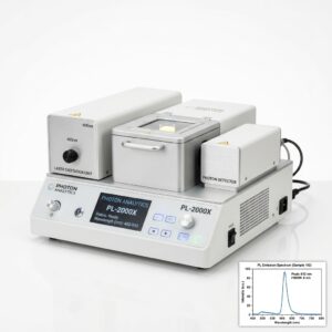 PL – Photoluminescence Spectroscopy