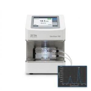 Zeta Potential Measurement